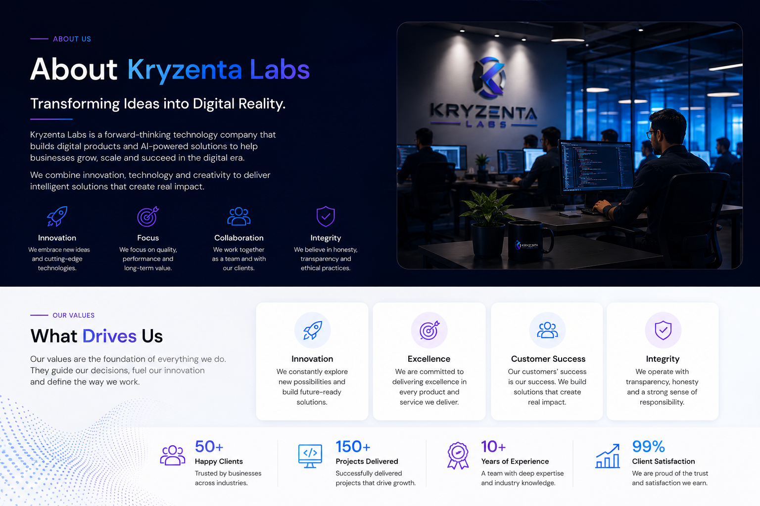 About Kryzenta Labs